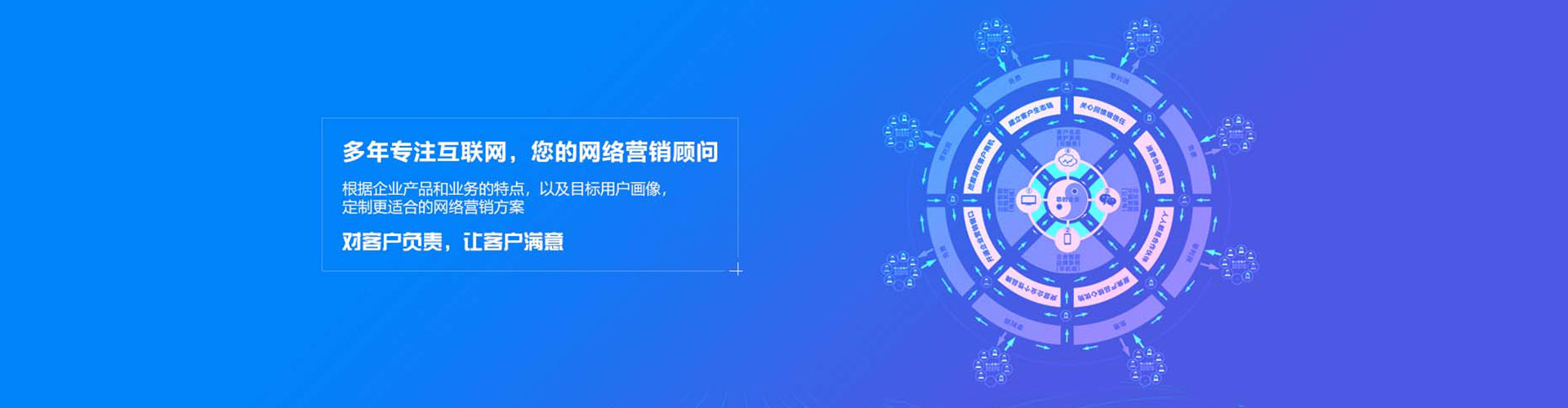 台湾sem竞价员